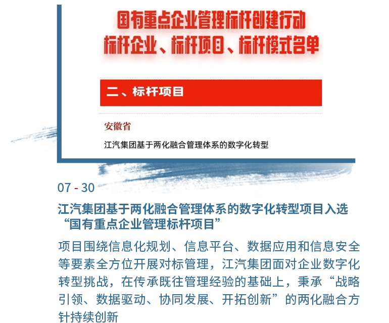7月30日PA真人
基于两化融合管理体系的数字化转型项目入选“国有重点企业管理标杆项目”